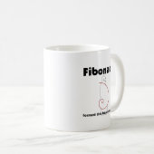 Mug Fibonacci corps formé Overweight Obésité (Devant droit)