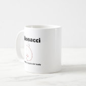 Mug Fibonacci corps formé Overweight Obésité (Devant gauche)