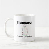 Mug Fibonacci corps formé Overweight Obésité (Gauche)