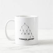 Mug Fibonacci, quelqu'un ? (Treillis de Fibonacci) (Gauche)