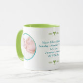 Mug Fiche de naissance personnalisée Statistiques de b (Devant gauche)
