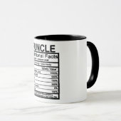 Mug Fiches nutritionnelles (Devant droit)