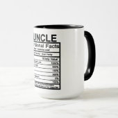 Mug Fiches nutritionnelles (Devant droit)