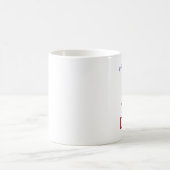 Mug Fier Cockatoo Papa (Centre)