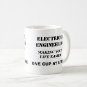 MUG FIERTÉ D'INGÉNIERIE (Devant droit)