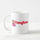 Mug Fille #1 (Gauche)