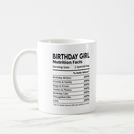 Mug Fille d'anniversaire Étiquette nutritionnel (Gauche)