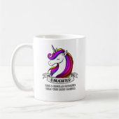 Mug Fille de licorne (Gauche)