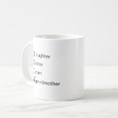 Mug Fille Soeur Maman Grand-mère (Devant gauche)