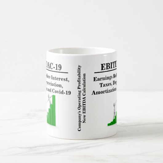 Mug Financement Nouveau calcul d'exploitation d'entrep (Centre)
