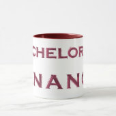 Mug Finances (Centre)