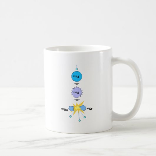 Mug Fission nucléaire (Droite)