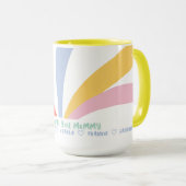 Mug Fleur Abstraite et texte personnalisé (Devant droit)