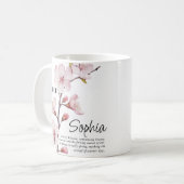 Mug Fleur de mois de naissance Mars Personnalisée (Devant gauche)