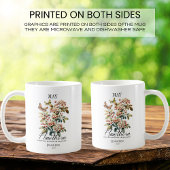 Mug Fleur de naissance de mai personnalisable Aubépine
