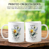 Mug Fleur de naissance de mars personnalisable Narciss