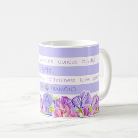 Mug Fleur de naissance et Gem Strig Avril (Devant droit)