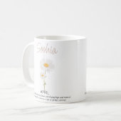 Mug Fleur de naissance personnalisée d'avril (Devant gauche)