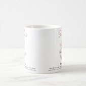 Mug Fleur de naissance personnalisée de mars  (Centre)