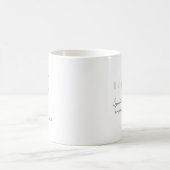 Mug Fleur du mois de mai avec nom – Aubépine (Centre)