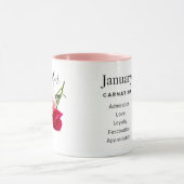 Mug Fleur du mois de naissance -Janvier personnalisé (Centre)