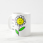 Mug Fleur Où Vous Êtes Plantés (Devant gauche)