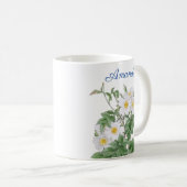 MUG FLEUR PERSONNALISÉE (Devant droit)