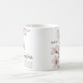 Mug Fleur personnalisée du mois de naissance mars (Centre)