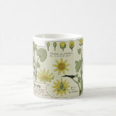 Mug Fleur Vintage (Centre)