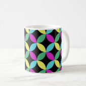 Mug Fleurs Abstraites colorées personnalisées (Devant droit)