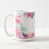 Mug Fleurs aquarelles chic, message motivationnel (Gauche)