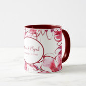 Mug Fleurs Aquarelles douces (Devant droit)