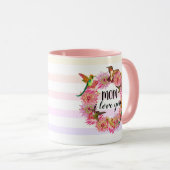 Mug Fleurs d'astrantie et de colibris (Devant droit)