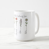 Mug Fleurs et petits-enfants - Jardin de grand-mère (Devant droit)