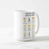 Mug Fleurs sauvages de Californie - Aquarelle botaniqu (Devant droit)