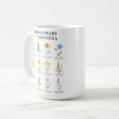 Mug Fleurs sauvages de Californie - Aquarelle botaniqu (Devant gauche)