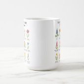 Mug Fleurs sauvages du Texas dans le style aquarelle (Centre)