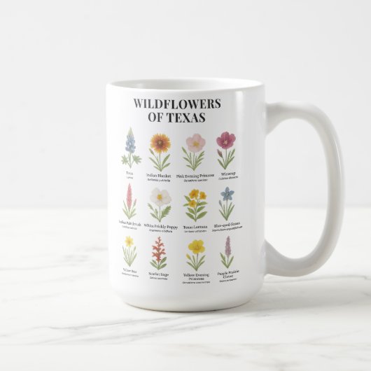Mug Fleurs sauvages du Texas dans le style aquarelle (Droite)