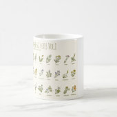 Mug Fleurs sauvages et herbes (Centre)