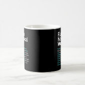 Mug Fluent dans les mots absurdes, Sarcastique (Centre)