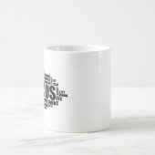 Mug FOCUS – Conception de nuage de mots motivationnels (Centre)