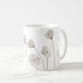 Mug Foi Religieux Beige Aquarelle Fleur sauvage Floral (Devant droit)