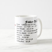 Mug Fokker Dr.I (Devant droit)