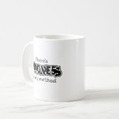 Mug Folie dans ma méthode - Citation erronée avec jeu (Devant gauche)