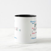 Mug Fonction de séquence Fibonacci| Extrait de code (Centre)