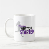 Mug Fonctionnement de motivation (Gauche)