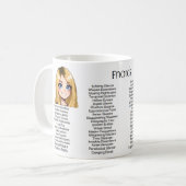 Mug Fords (Devant gauche)