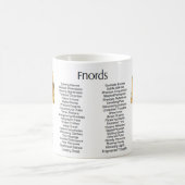 Mug Fords (Centre)