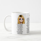 Mug Fords (Gauche)