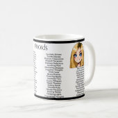 Mug Fords (Devant droit)